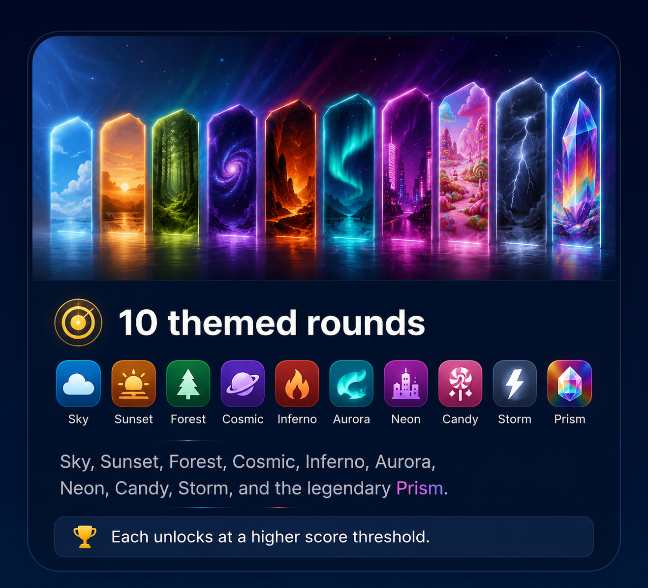 Custom artwork showing all 10 Letterain round themes as glowing portals — Sky, Sunset, Forest, Cosmic, Inferno, Aurora, Neon, Candy, Storm, and Prism